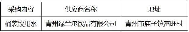 淄博市特殊教育中心桶裝飲用水采購(gòu)詢價(jià)成交公告